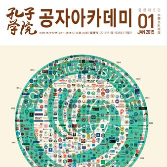 Volume 28Issue 1 (2015)